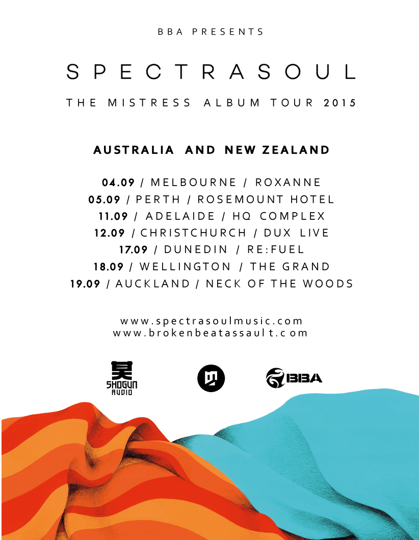 Aussie Tour